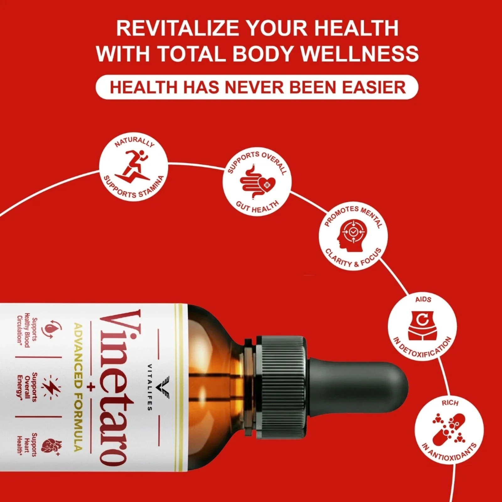 The seller&rsquo;s total-body-wellness marketing panel for Vinetaro Drops, listing five icon claims beside the bottle
